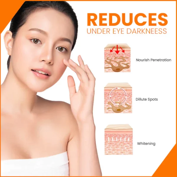 Mormuem™ PureCare Vitamin C Brightening Eye Serum