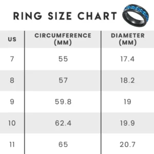 PHYSOMAG ION-Spinifix Ring