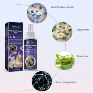 Pet Care Antibacterial Treatment Spray for Cats and Dogs