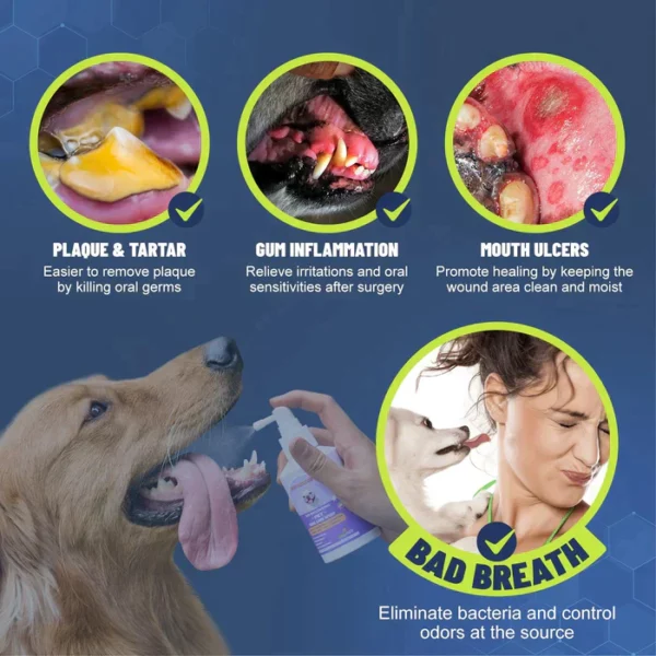 PetClean™ Teeth Cleaning Spray for Dogs & Cats, Eliminate Bad Breath, Targets Tartar & Plaque, Without Brushing