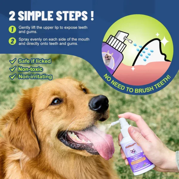 PetClean™ Teeth Cleaning Spray for Dogs & Cats