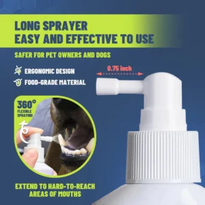 PetClean™ Teeth Cleaning Spray for Dogs & Cats