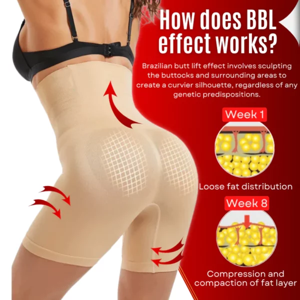 PowerSculpt BBL Effect Body Shaper