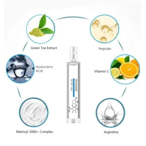 REYOUNGER™ Peptide Revive Lifting Essence