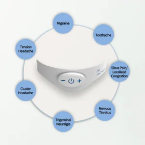 Relaxate® Migraine Headache & Tinnitus & Toothache Treatment Device