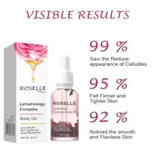 Roselle Lymphvity CelluFIRM NMN BodyOil