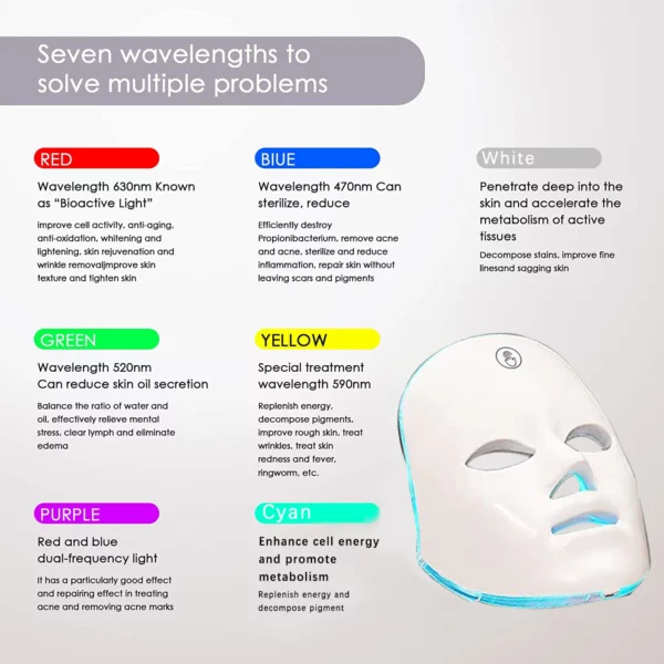 SHINYME™ Lightweight Wireless 7 Colors LED Therapy Mask