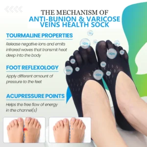 Sofeet™ Anti-Bunions Health Sock