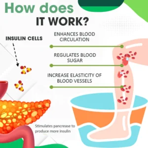 SugarEase™ Therapeutic Foot Soak