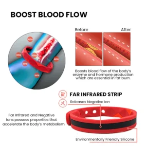 Thiccfitts™ RedUp Far Infrared Negative Ions Wristband