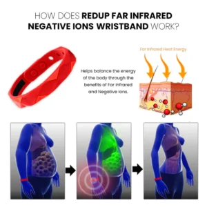 Thiccfitts™ RedUp SCI Far Infrared Negative Ions Wristband