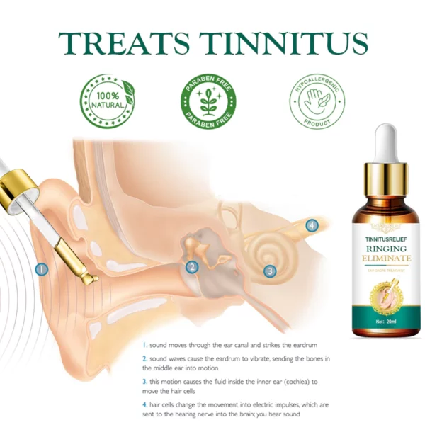 TinnitusRELIEF RingingEliminate EarDrops