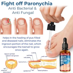 ToenailPlus™ German Anti Paronychia Relief Oil