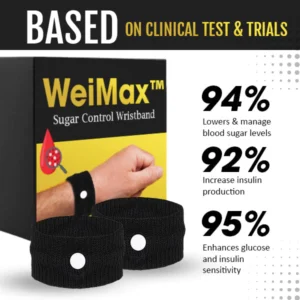 WeiMax™ Sugar Control Wristband