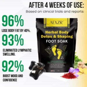 AEXZR™ Herbal Detox & Shaping Foot Soak