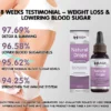 AGH™ Natural Detox & Body Sculpting Blood Sugar Drops