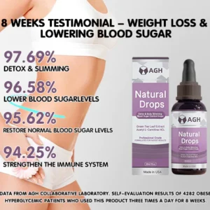 AGH™ Natural Detox & Body Sculpting Blood Sugar Drops