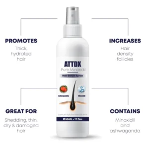 ATTDX PureMinoxidil HairSerum Spray