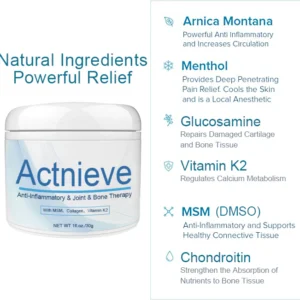 Actnieve™ Anti-Inflammatory & Joint & Bone Therapy Cream