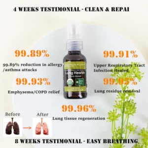 AirFlow™ Organic Herbal Mouth Spray