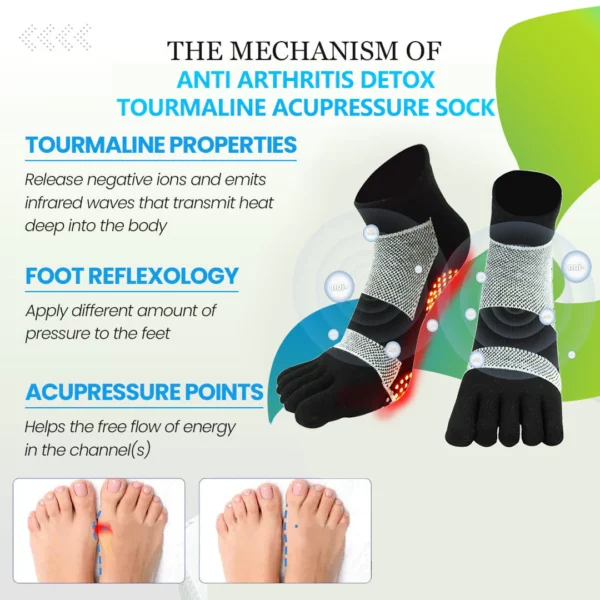 Anti Arthritis Detox Tourmaline Acupressure Sock