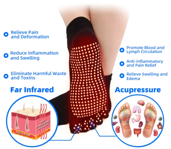 Anti Arthritis Detox Tourmaline Acupressure Sock