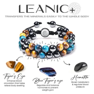 BLUSOMS™ LEANIC+ TripleGenix Men Bracelet