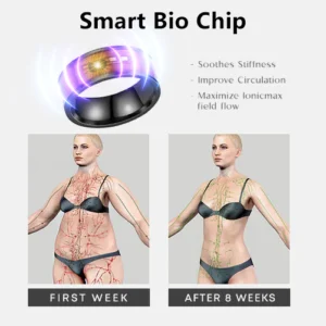 Biochip & Ultrasound Smart Shaping Ring