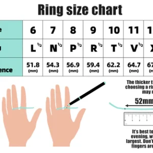 Biochip & Ultrasound Smart Shaping Ring