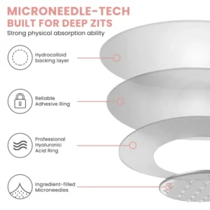 Blusoms™ AcneAtelier Microneedles Patch