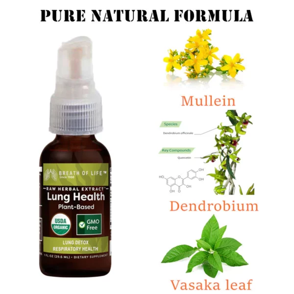 Breath of Life™ Natural Herbal Spray