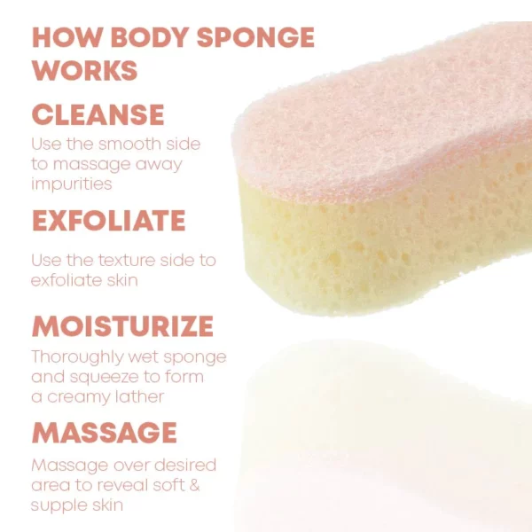 CelluBurn SkinTightening BodySponge