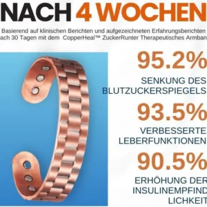 CopperHeal™ ZuckerRunter Therapeutisches Armband