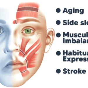 GFOUK™ EMSculpt Schlafendes V-Gesicht Schönheitsgerät