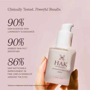 HAK™ Anti-Aging Skincare & Antioxidant Renewal Serum