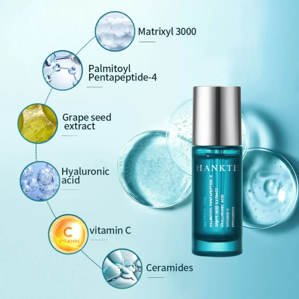 Hankte™ Nanoparticle Peptides-Deep Skin Anti-Wrinkle Essence