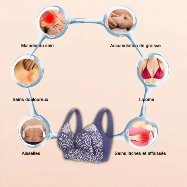 Le soutien-gorge IONSTech Lymphvity Détoxification et mise en forme & Lifting puissant - Image 5