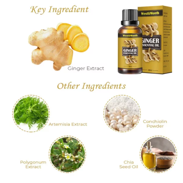 LymphDetox SwellReduce OrganicGinger Oil