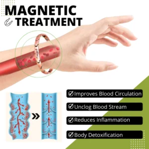 Magnetic Lymph Detox Bracelet