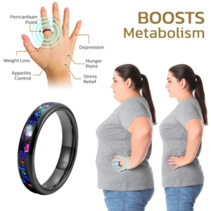 MindBody™ Vogtric Magnetic Lymphvity Cleansing Cross Ring