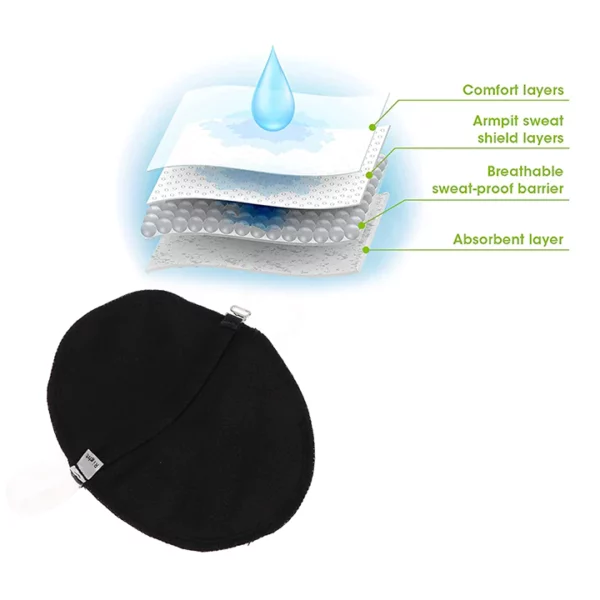 OdorSmite™ Underarm Sweat Pads