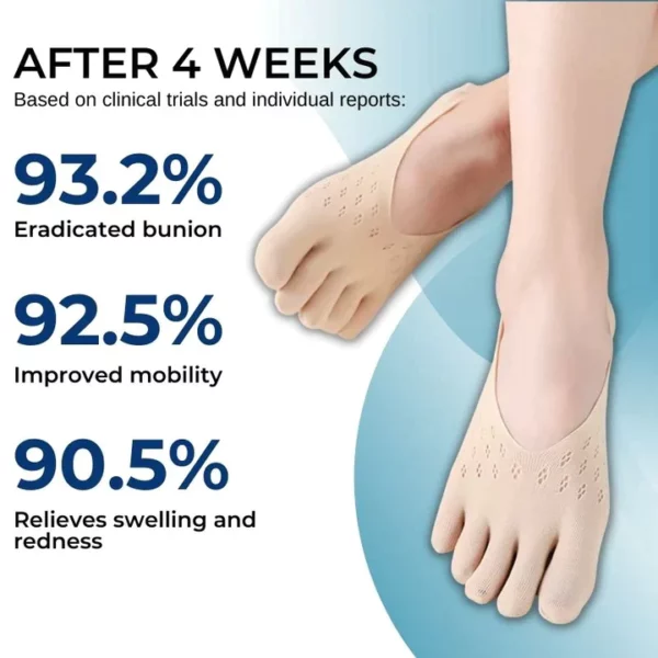 Orthoes™ Bunion-Relief Socks - Image 6