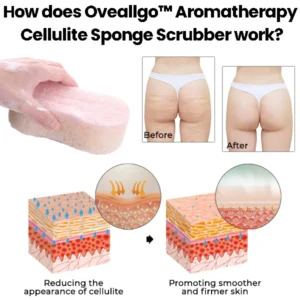 Oveallgo™ Aromatherapy Cellulite Sponge Scrubber