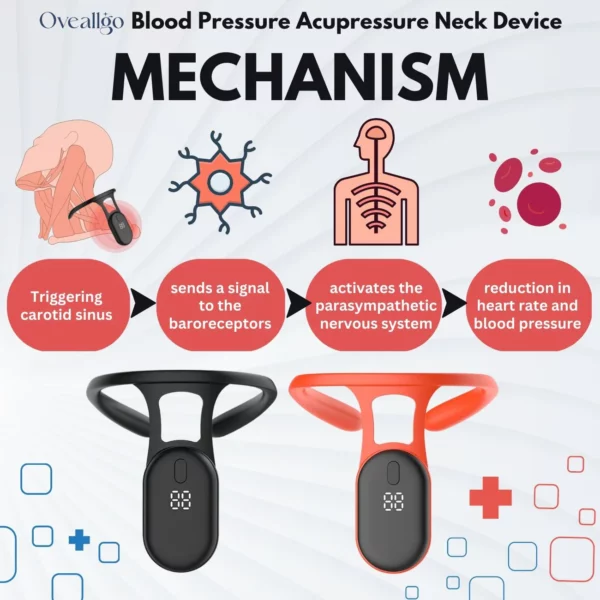 Oveallgo™ Blood Pressure Acupressure Neck Device - Image 3