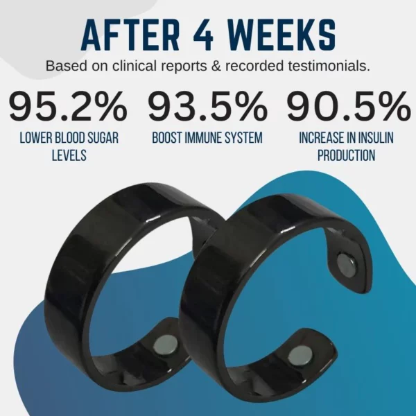 Oveallgo™ Blood Sugar Regulator Ring Plus - Image 4