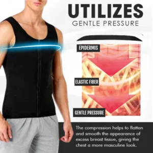 Oveallgo™ Gynecomastia Compression Zipper Vest