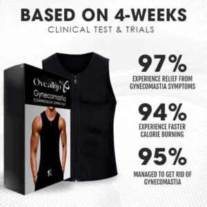 Oveallgo™ Gynecomastia Compression Zipper Vest