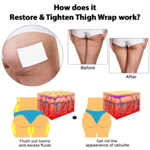 Oveallgo™ Paeonia PRO Restore & Tighten Thigh Wrap