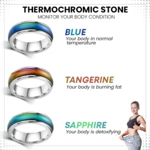 Oveallgo™Lymphvity Thermotherapeutic Body Detox Ring