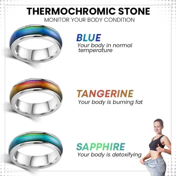 Oveallgo™Lymphvity Thermotherapeutic Body Detox Ring